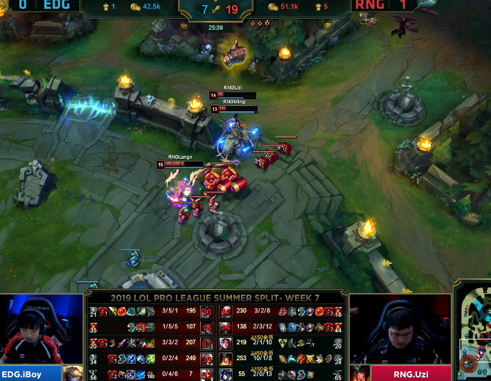 爱游戏体育-Uzi连续五场比赛得分超过出色防守，西班牙队不断突破！-爱游戏体育